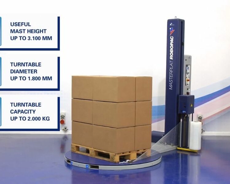 3 dòng máy quấn màng pallet phổ biến hiện nay