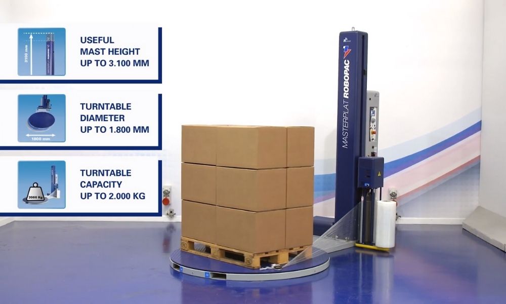 3 dòng máy quấn màng pallet phổ biến hiện nay